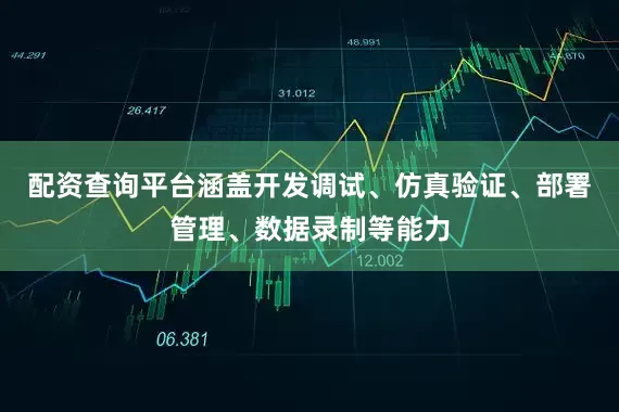配资查询平台涵盖开发调试、仿真验证、部署管理、数据录制等能力